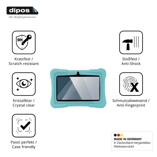 Screen protector for - screen,
