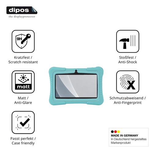 Screen protector for - screen,
